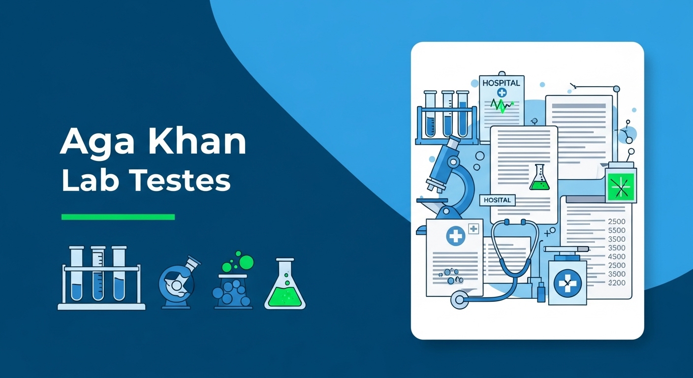 Aga Khan Lab Test Rates
