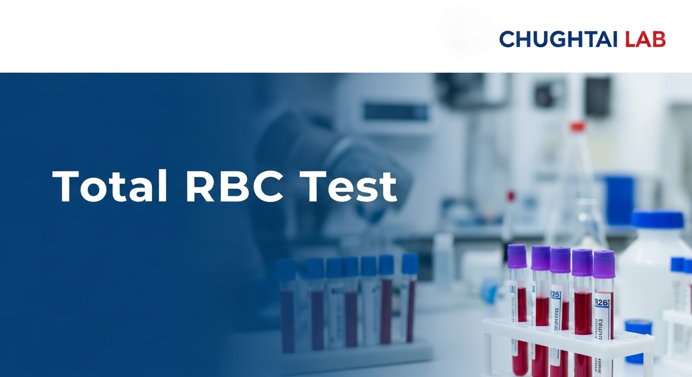 RBC Test